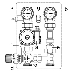 Система обвязки котла Regumat RTA-130